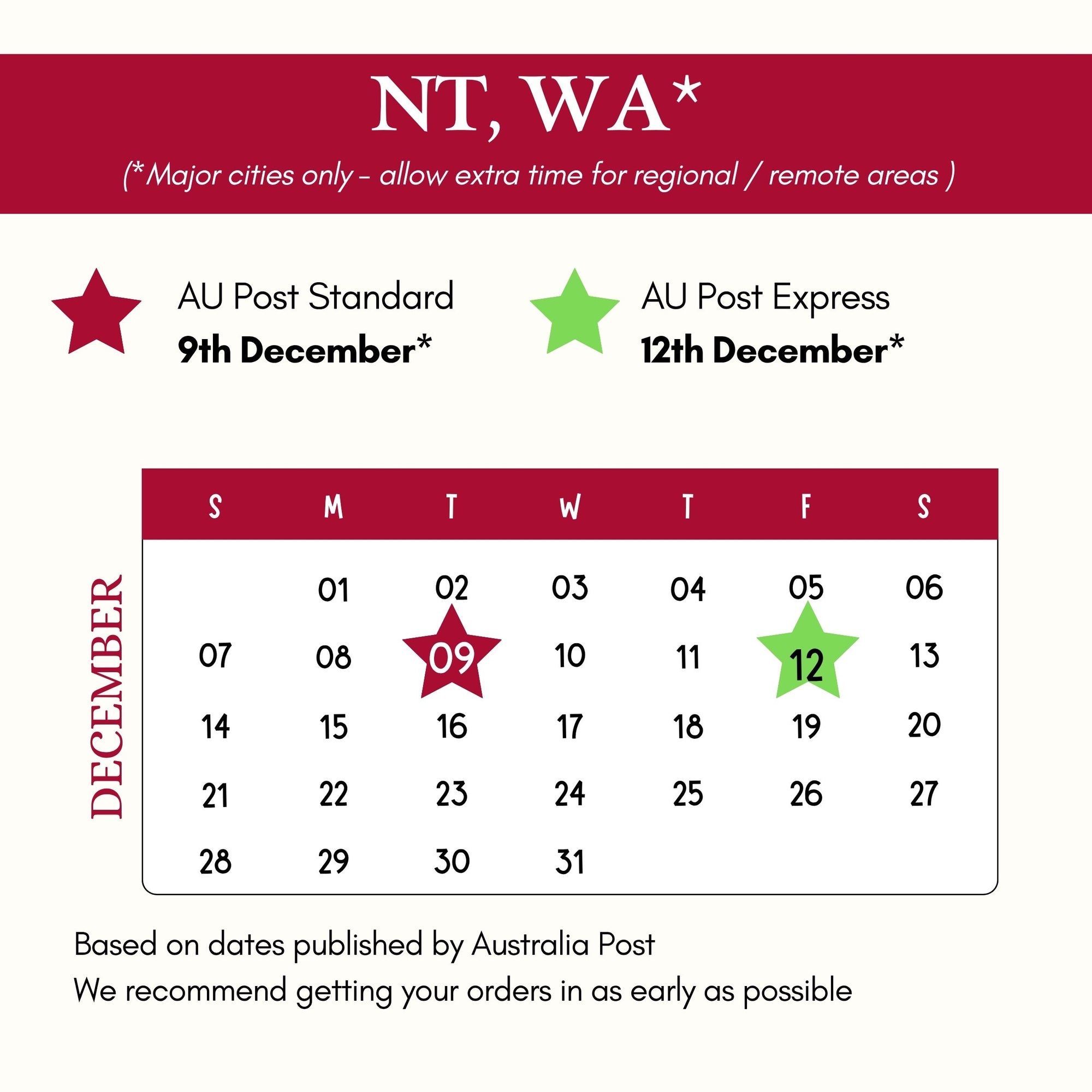 Australian gifts christmas postage cut off dates to northern territory and WA