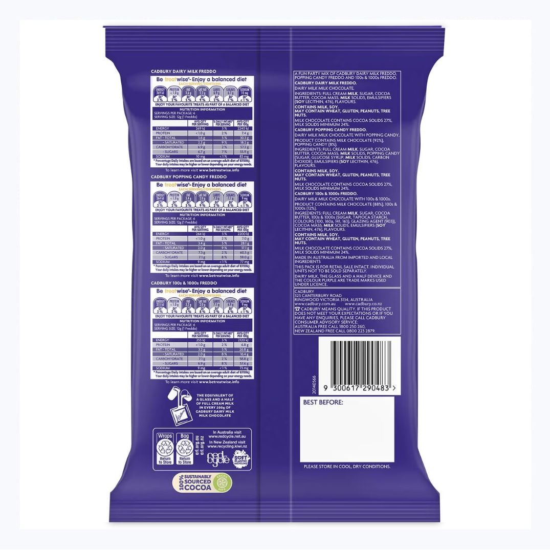 freddo frog chocolate party